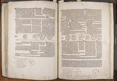 Fol 53 verso 54 recto, Fasciculus Temporum de Werner Rolevinck