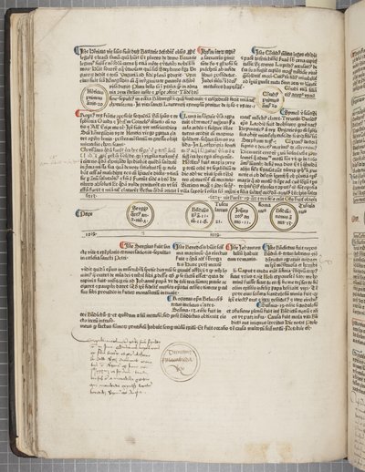 Fol 53 verso, Fasciculus Temporum de Werner Rolevinck