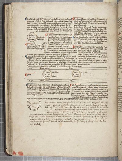 Fol 58 verso, Fasciculus Temporum de Werner Rolevinck