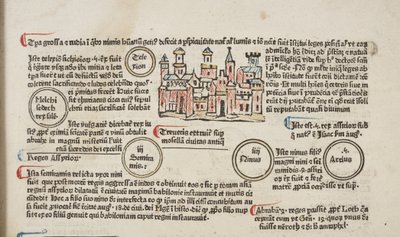 Fol 6 recto, (detalle), Fasciculus Temporum de Werner Rolevinck