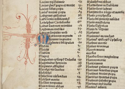 Fol 6 verso, (detalle), Fasciculus Temporum de Werner Rolevinck