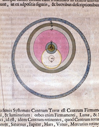 Sistema de Tycho Brahe - en “Le théâtre du monde ou Nouvel atlas” de Guillaume y Jean Blaeu de Willem and Joan  Blaeu