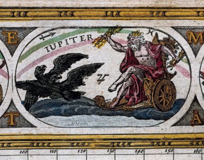 Representación del Dios Júpiter luchando contra águilas negras en su carro (grabado) en "Le Theatre du Monde" de Willem and Joan  Blaeu