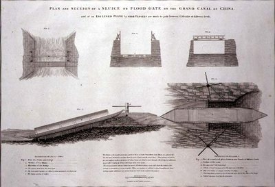 Plano y sección de una esclusa o compuerta en el Gran Canal de China, grabado por Joseph Baker, publicado por G. Nicol de William (after) Alexander