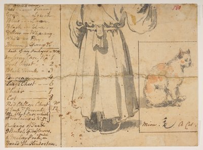180 Gato, figura y lista del equipaje de Alejandro, de un Álbum de 372 dibujos de paisajes, costas, disfraces y la vida cotidiana realizados durante la embajada de Lord Macartney ante el Emperador de China, entre 1792 y 1794 (lápiz y acuarela sobre papel) de William Alexander