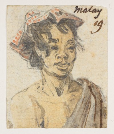 19’ Malayo.’  de un álbum de 372 dibujos de paisajes, costas, disfraces y la vida cotidiana realizados durante la embajada de Lord Macartney ante el emperador de China, entre 1792 y 1794 (lápiz y acuarela sobre papel) de William Alexander