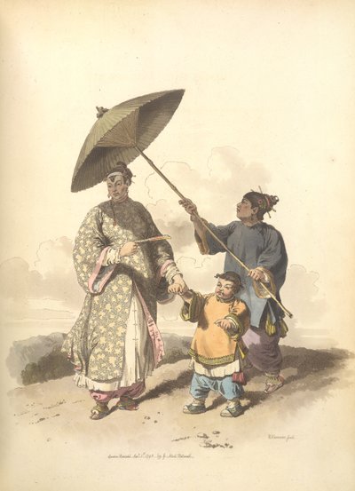 Una señora china y su hijo de William Alexander