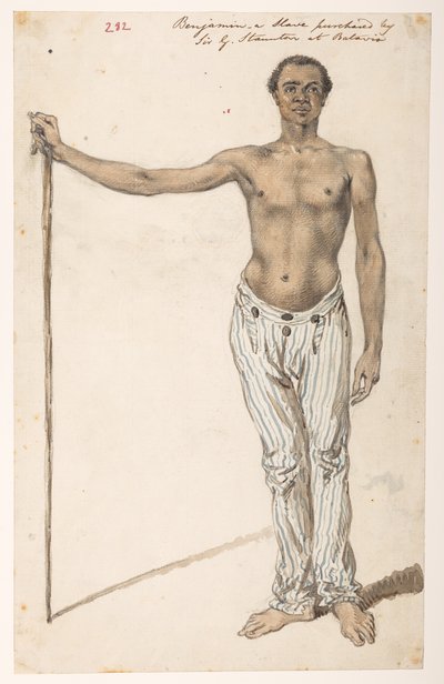 Benjamin: un esclavo comprado por Sir G. Staunton en Batavia. Álbum de 278 dibujos de paisajes, costas, disfraces y la vida cotidiana realizados durante la embajada de Lord Macartney ante el emperador de China. Entre 1792 y 1794.Artista(s): Alexander, Will de William Alexander