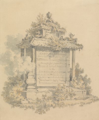 Frontispicio de Costume of China de William Alexander