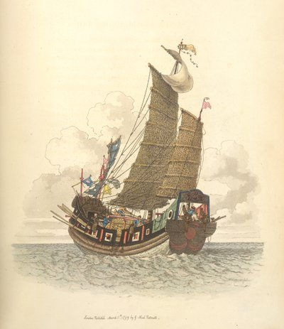 Buque de mar a vela de William Alexander
