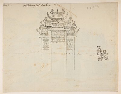 WD 959 sección 2 f.29v de William Alexander