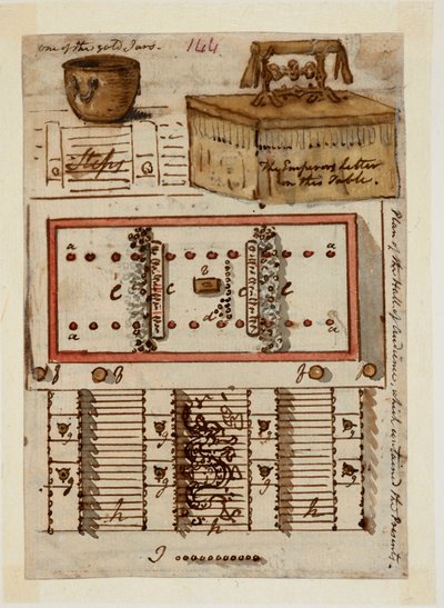 WD 961 f.144 de William Alexander