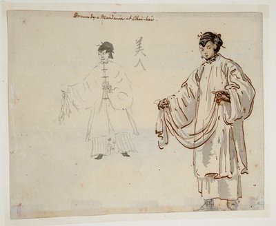 WD 961 f.224v de William Alexander
