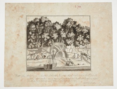 WD 961 f.274 de William Alexander
