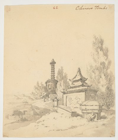 WD 961 f.42 de William Alexander