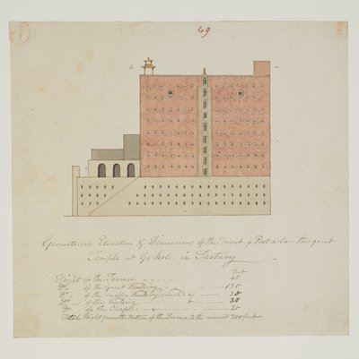 WD 961 f.49 de William Alexander