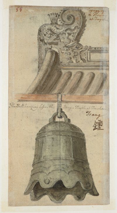 WD 961 f.58 de William Alexander