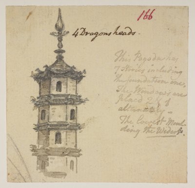 f.63 166 Templo. , de un Álbum de 372 dibujos de paisajes, costas, disfraces y la vida cotidiana realizados durante la embajada de Lord Macartney ante el Emperador de China, entre 1792 y 1794 (lápiz y acuarela sobre papel) de William Alexander