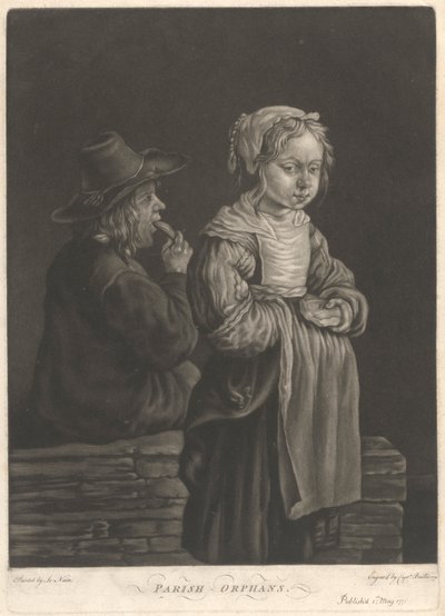 Huérfanos de la parroquia de William Baillie