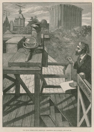 El Observatorio Real de Greenwich; Midiendo la luz solar de William Bazett Murray