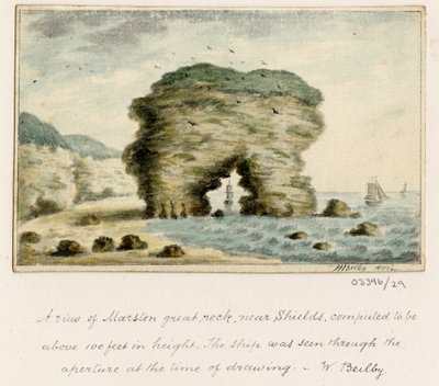 Una serie de bocetos, vistas en Gran Bretaña, el continente y América de William Beilby
