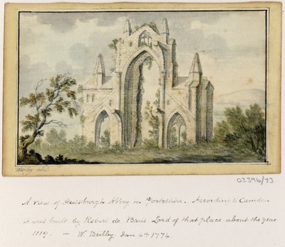 Una serie de bocetos, vistas en Gran Bretaña, el continente y América de William Beilby