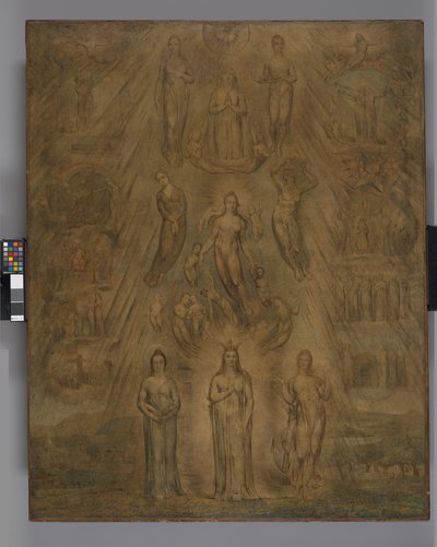 Alegoría de la condición espiritual del hombre de William Blake