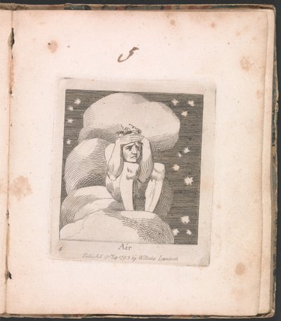 Para Niños. Las Puertas del Paraíso, Placa 6, Aire de William Blake