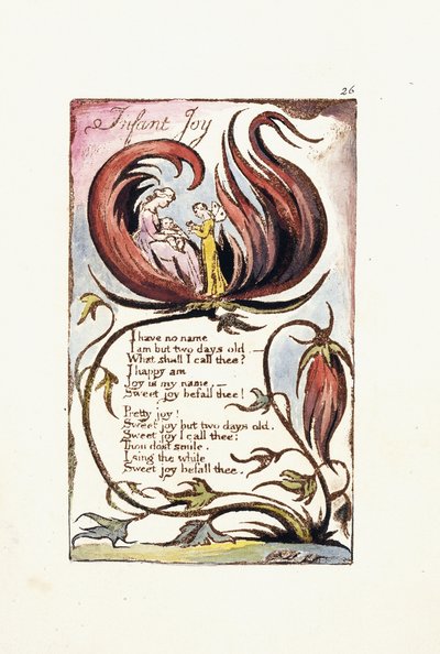Alegría infantil, 1789 de William Blake