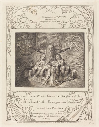 Job y sus hijas de William Blake