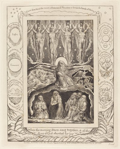 La creación de William Blake