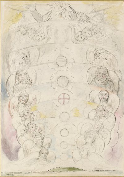La deidad, de quien proceden las nueve esferas, 1825-1827 de William Blake