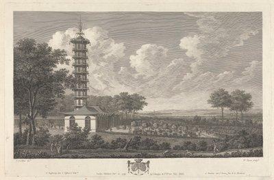 Pabellón chino en un paisaje europeo de William Byrne