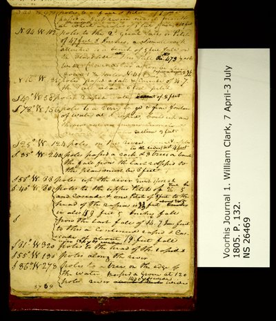 S. 40 W. 970 postes a una caída y tono... de William Clark