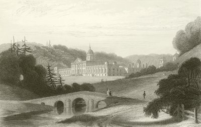 Castillo Howard de William Daniell