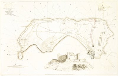 Carta general de defensa de la isla Banda Neira, principios del siglo XIX (grabado coloreado) de William Daniell