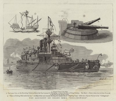 El Accidente a Bordo del HMS Collingwood de William Edward Atkins