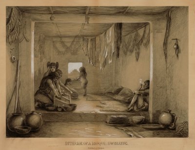 Interior de una vivienda Hopi de William H. Jackson