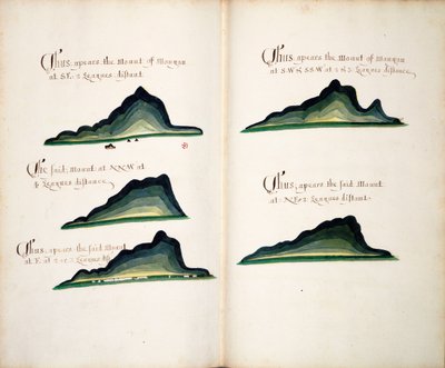 Vistas del Cerro Mongon de William Hack