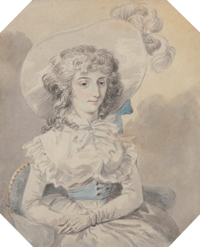 Srta. Charlotte Sandby de William Hamilton