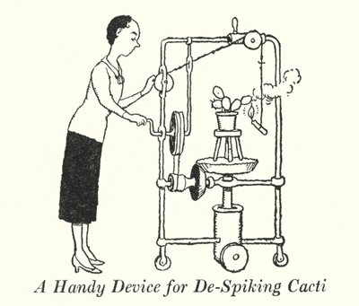 Un Dispositivo Útil para Despinar Cactus de William Heath Robinson