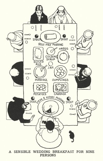 Un desayuno de boda sensato para nueve personas de William Heath Robinson