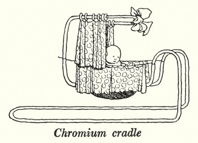 Cuna de cromo de William Heath Robinson