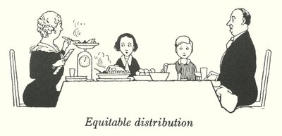 Distribución equitativa de William Heath Robinson