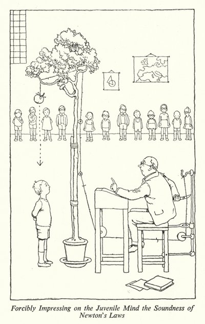 Impresionando forzosamente en la mente juvenil la solidez de las leyes de Newton de William Heath Robinson