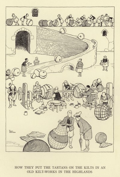 Cómo ponen los tartanes en los kilts en una antigua fábrica de kilts en las Tierras Altas de William Heath Robinson