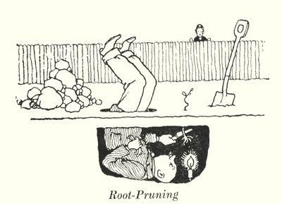 Poda de Raíces de William Heath Robinson
