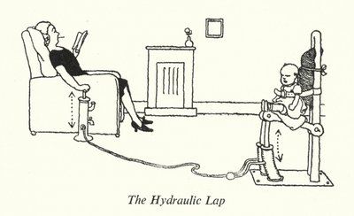 El regazo hidráulico de William Heath Robinson