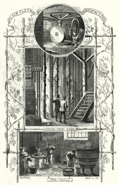 Fabricación de Alfombras de William Henry Pike