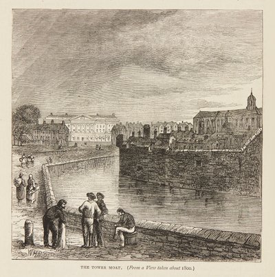 El Foso en torno a 1800 de William Henry Prior